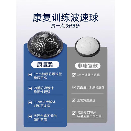 Wave speed ball semicircular balance ball core training yoga fitness ball home Pilates fitness equipment running blue professional model (58cm) + free tension rope anti-slip design/thickened explosion-proof