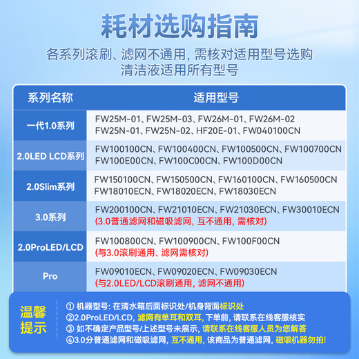 Wanchuang is suitable for Timk floor washing machine accessories Fuwan generation 2.0ProLED/LCD accessories 2.0Slim/3.0 floor cleaning liquid detergent roller brush filter element accessories
