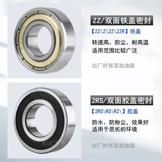 Deep groove ball bearing 6200 6201 6202 6203 6204 6205 6206 6207 6208 6206-ZZ [High speed] Dimensions 30*62*16 Others