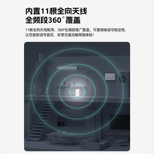 ZTE G5TS 5G mobile router CPE wi-fi6 ZTE self-developed chip main frequency 2.0GHz full frequency band coverage NFC connects with one touch white mobile + China Unicom version