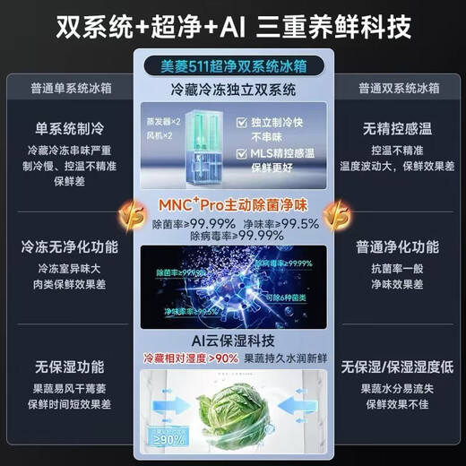 MeiLing worry-free embedded 511-liter French-style multi-door refrigerator ultra-thin zero embedded dual system active odor purification bottom cooling energy-saving air-cooled frost-free BCD-511WFP9CZX national subsidy