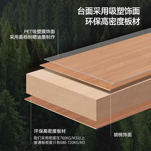 Chengyu Boss Desk Simple Modern Leadership Office Desk Light Luxury Office Desk and Chair High-end President Desk Boss丨Light Luxury丨2.6 Meter Luxurious Boss Desk + Blister Surface Zhuowei Oak Blister Boss Desk丨Multimedia Cable Box