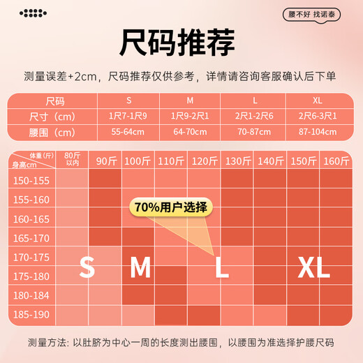 诺泰（nuotai）医用护腰带腰间盘突出腰肌劳损固定椎间盘支撑腰围女士专用F06粉