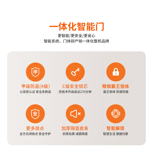 欧帝乐（OUDILE）通风甲级防盗门入户门+加厚锌合金透气通风门窗子母门+指纹智能锁 全自动智能锁 2150*960/2050*1050