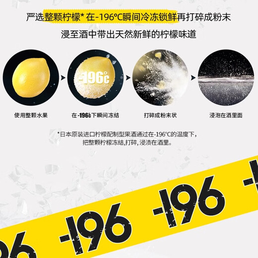 三得利（Suntory）-196℃整颗柠檬味桃子味白葡萄味预调鸡尾酒果酒起泡酒汽泡酒洋酒 【西柚味】24罐装