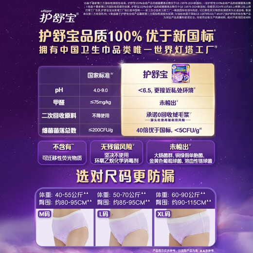 护舒宝考拉散热安睡裤L大码16条裤型卫生巾安心裤姨妈巾夜安裤自营密封