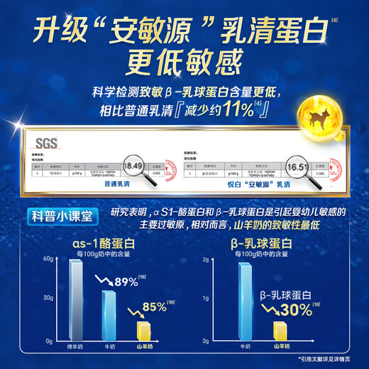 Kabrita Yuebai Infant Formula Goat Milk Powder Stage 1 (0-6 months) 800g Natural A2 Protein