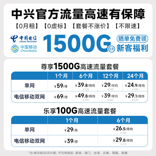 ZTE (ZTE) portátil wifi6 soporte sin tarjeta móvil equipo 5G/4G tarjeta de red inalámbrica portátil acompañante punto de acceso a la red del automóvil tráfico general nacional ilimitado 2025 nuevo U12 gris