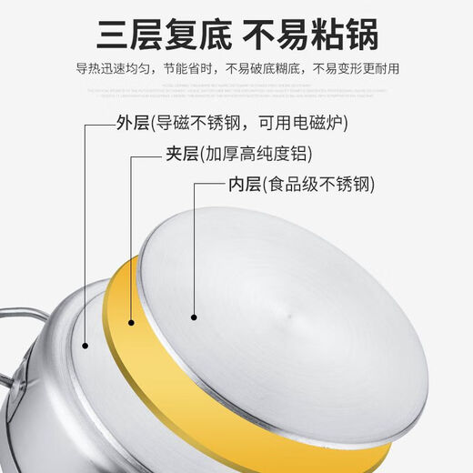 Yukajue hot pot household three-compartment mandarin duck pot stainless steel induction cooker three-flavor pot thickened Mercedes-Benz shabu-shabu edged stove 24cm three-flavor pot steel lid 1 inch