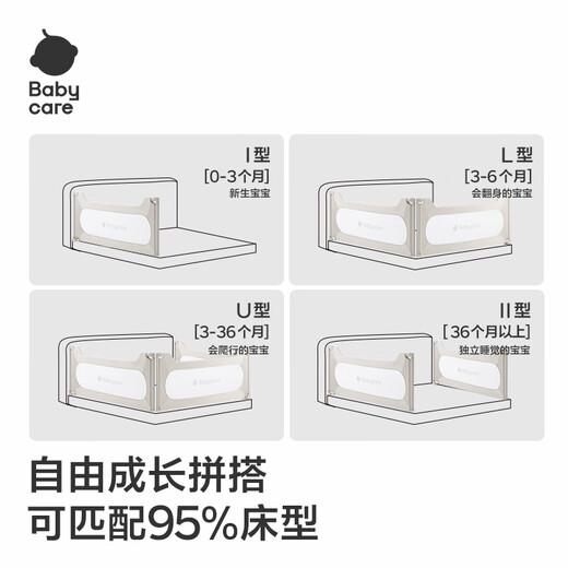 
Babycare bed fence crib guardrail anti-fall protection children's origin white [1.8m*1 piece + 2m*2 piece]