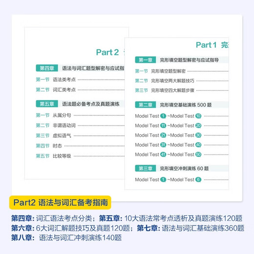 JD.com Entrega XINGHUO Capacitación especial para la gramática y ropa de vocabulario Complete los espacios en blanco 1300 Preguntas Preparación para 2025 TEM4 Tipo de pregunta Nuevo Cet-4 Preguntas reales en inglés Realización Lectura Corrección Escritura Composición de palabras Libro de palabras 1000 Preguntas Mil Clothing Completa los espacios en blanco 25 Preguntas especiales 1300 Preguntas para la ropa gramática y vocabulario