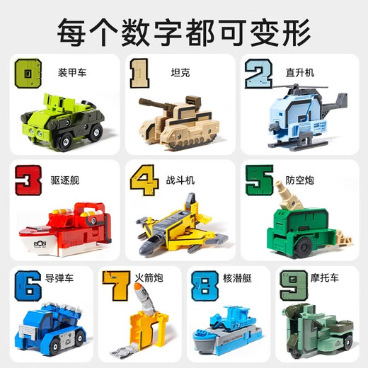 Xiaoxiaoqin Digital Deformation Toy Roboter King Kong Kinderblockversammlung Briefe 3-6 Jungen Geburtstagsgeschenk 10 Digitale Roboter-Einzelverformung + Multi-Combination