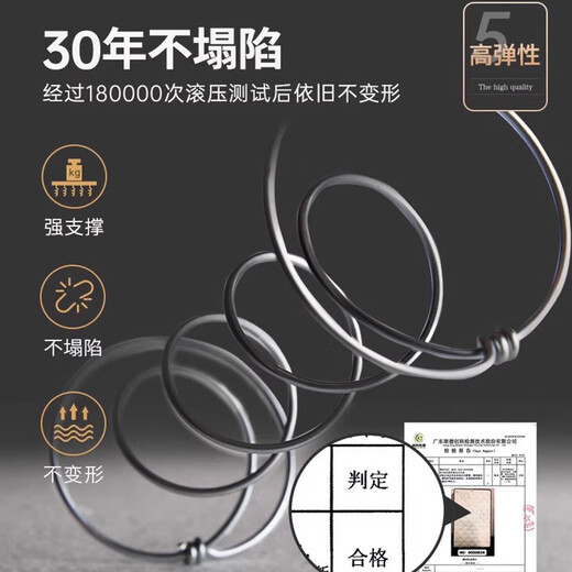 SHARENOW希尔顿五星酒店乳胶记忆棉卷包独立弹簧席梦思主卧床垫超软30CM厚 适中A款【客房舒睡】约20cm厚 1350mm*1900mm