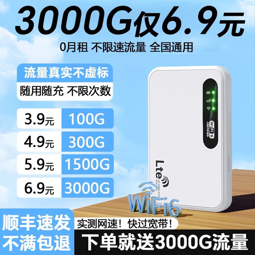 小讯智能【送一年流量】免预存免插卡随身wifi5g无限流量2025款全国通用无需拉网线家庭网络路由器 【升级版wifi6】十二核十二通道+3000G流量 【送一年流量】免预存免插卡，无需拉网线