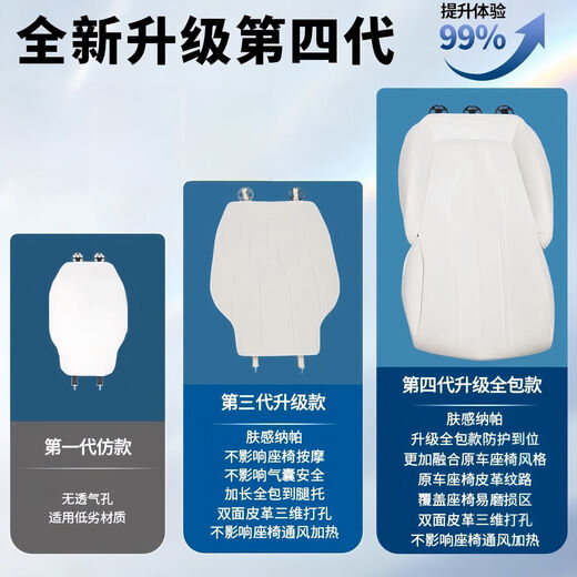 Junliang convient au 25 Buick GL8 LU ZUN ES PLANG-IL HYBRIDE PHEV COUVERTURE SEAT CUCHION ACCESSOIRES DE MODIFICATION