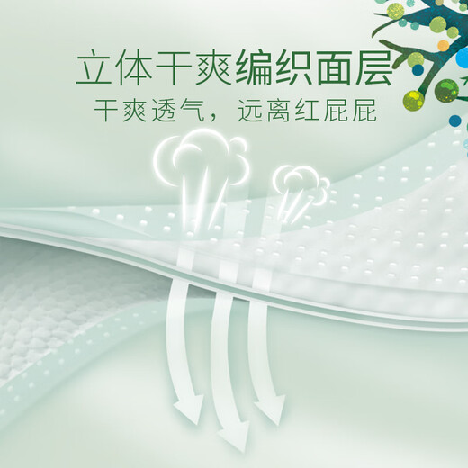 
CooANGE Bubble Forest Pulling Pants 3XL Code 30 Tablets (15-19kg) Tea Tree Essence Medical-grade Baby Diapers