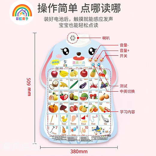 彩虹房子拼音有声挂图儿童认知早教发声儿童语音宝宝看图识字墙贴QD 1张有声【认识人物】