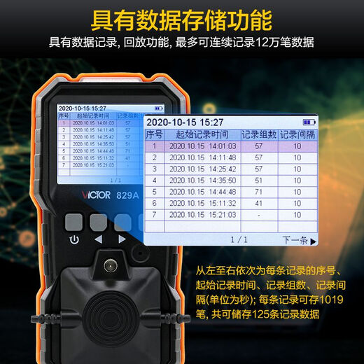 Shengli VC829As Four en un détecteur de gaz Portable ALARME DE DÉTECTION DE GAZ BUBUSTIBL