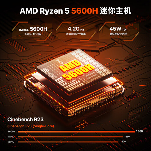 Panlei mini host new product AMD Ryzen 5500U/5700U/5600H/7640HS mini host gaming office design high-performance desktop computer host new Ryzen R5-5600H/16G/1TB