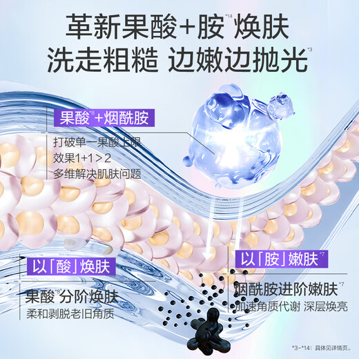 Adolf Fruity Fragrance Shower Gel 200mI oil-controlling and refreshing fruit acid shower gel with long-lasting fragrance for men and women