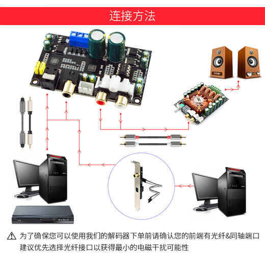 HIFI fever-grade high-fidelity CS8416CS4398 chip 24BIT192KHz coaxial fiber DAC decoding board