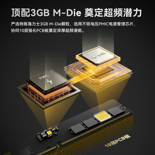 Acer PREDATOR 192G (48G 4) set DDR5 6000 frequency desktop memory stick Hera Shadow Series RGB light strip (C28) OC LAB version AI computer accessories