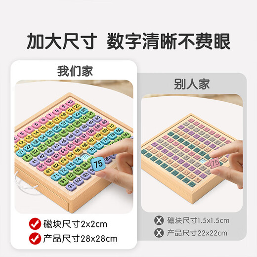 Star Boat Magnetic Hundred Number Board Montessori Teaching Aids Magnetic Number Mathematics Children's Enlightenment Toys Children's Addition and Subtraction Kindergarten Magnetic Hundred Number Board + Ji Jipao