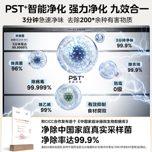 Midea M60 series 460 white cross four-door multi-door refrigerator automatic ice making all-in-one machine ultra-thin flat screen fully embedded dual frequency frost-free household large capacity government subsidy MR-460WUSPZE polar white