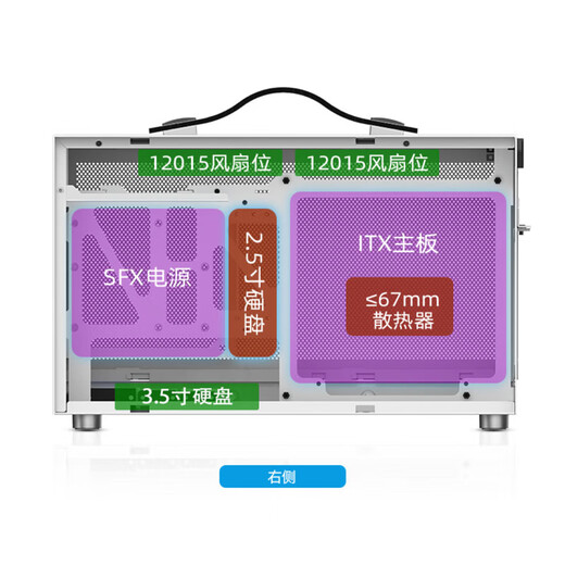 Gigabyte 24-issue interest-free AMD Ryzen 9600X/9700X graphics card RTX5050/5060Ti/5070 S400PRO portable DIY host 053 Configuration 6 Ryzen 7 9700X丨No graphics card