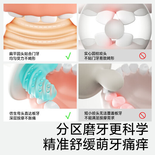 Jiaer Youyou Little Moon Teething Stick Soothing Teether Baby Silicone Teething Glue Oral Appetite Period 3-4-6 Months and Over Baby Prevents Hand-eating Recommended 4 Months+ Anti-Crying Teething Stick 4-piece Set