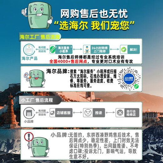 
Haier commercial horizontal large capacity display cabinet freezer freezer supermarket combination island cabinet glass door ice cream cabinet curved door seafood frozen products 1.86 meters minus 25 degrees 717 upgrade first-level energy consumption LED light with lock