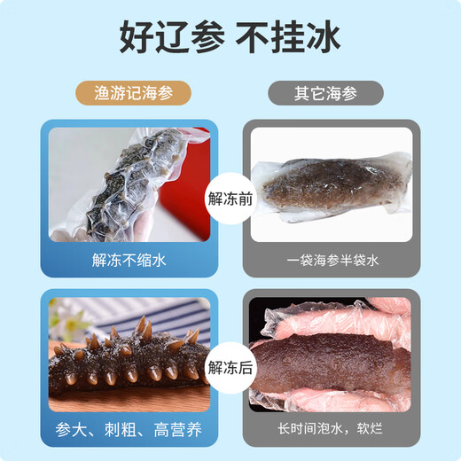 渔游记（YUYOUJI） 大连冷冻即食海参礼盒2斤30-40头辽刺参 固形物≥60%海鲜水产