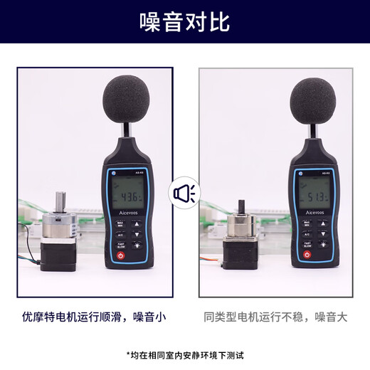 悦常盛20/28/35/42行星减速步进马达减速机套装小型驱控一体可低温定制 28*25电机 1比139