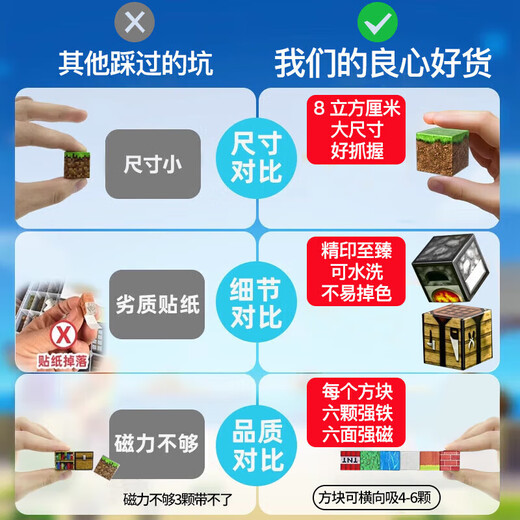 乖明星我的磁力方块世界儿童玩具磁吸积木拼装男孩女孩全套周岁生日礼物