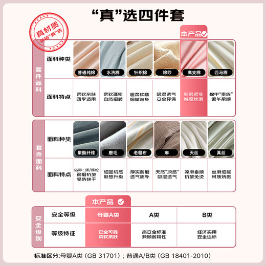 Luolaikids girls maternal and infant grade A-grade princess girl kindergarten four-piece set of cotton children's bedding 200*230cm