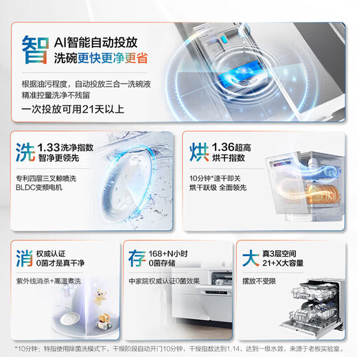 Boss smart cabin 21 sets of salt series G1PMax black embedded dishwasher with automatic opening and closing door independent drying W76D-G1P/W76X-G1P black W76D-G1PMax black