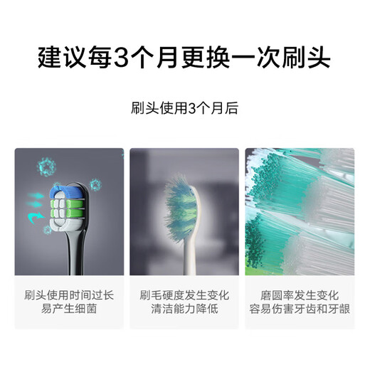 Huawei Smart Selection Hongmeng Smart Selection Libode electric toothbrush head suitable for Youyang series standard type - 4 pieces in white
