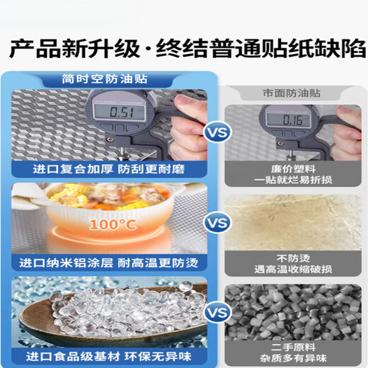 AILUKI Japanese kitchen sticker wall oil-proof cabinet waterproof and moisture-proof aluminum foil self-adhesive high temperature resistant stove top insulation protective film aluminum foil style 10 meters long * 60cm wide