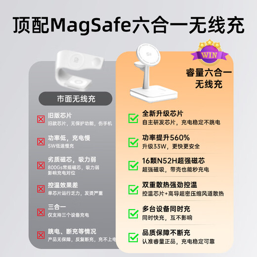 remax【三合一快充】33W苹果无线充电器MagSafe磁吸适配iPhone17/16/15/14/华为手机iWatch手表耳机底座