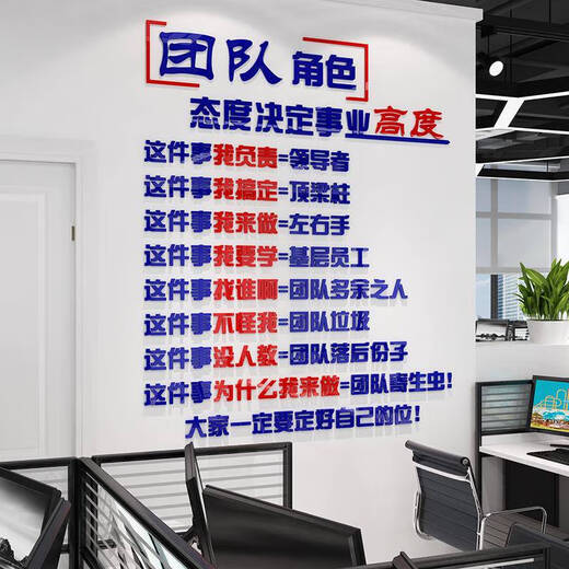 Sanqi Tiger Craft Conference Office Dekoration Inspirierende Slogan -Team Bild Hintergrund Wall Firma Unternehmenskultur 3882 Teamcharakter Big Red + Sea Blue Small