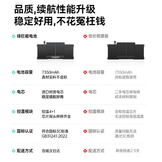 Hulk (Llano) convient à la batterie de l'ordinateur portable Apple A1466 A1369 MacBook Air utilise A1405 A1496 A1377 Batterie de l'ordinateur
