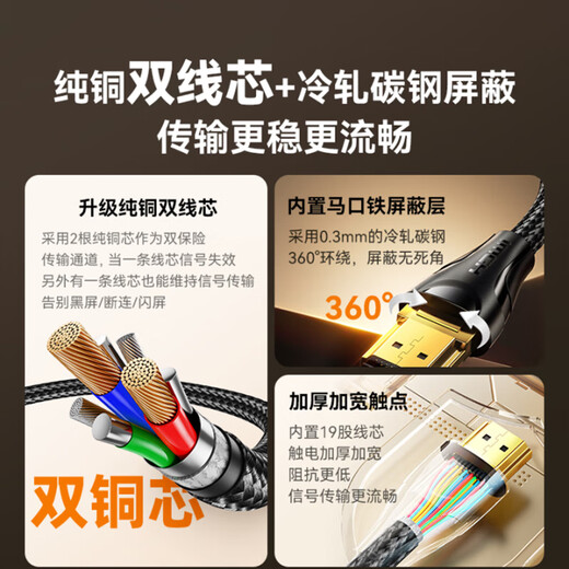 绿巨能（llano）HDMI线2.1版8K60Hz 4K240Hz高清视频连接线兼容HDMI2.0工程级笔记本电脑电视机顶盒显示器认证2米	