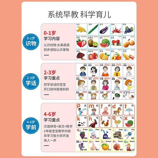 【五合一早教挂本】幼儿童早教机中英文点读书挂本宝宝学习小GK (升级23合一)点读挂本-有跟读功