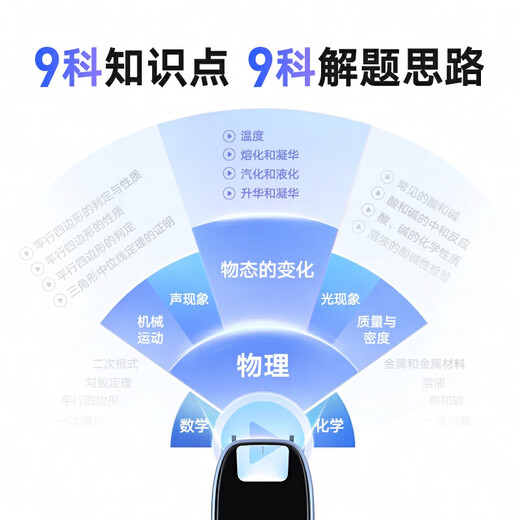 Youdao Dictionary Pen S7Pro English Reading Pen Primary School Junior High School High School Synchronous General Scanning Learning Pen Electronic Dictionary Translation Pen Word Pen Reading Machine