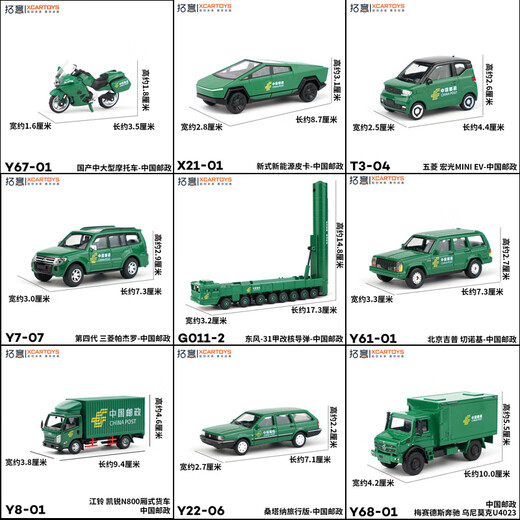 Tuoyi Toy Post Unimog Cherokee Pajero Santana Wuling EV Motorcycle Pickup Truck Model Y8-01-JMC_Kairui_N800_van-