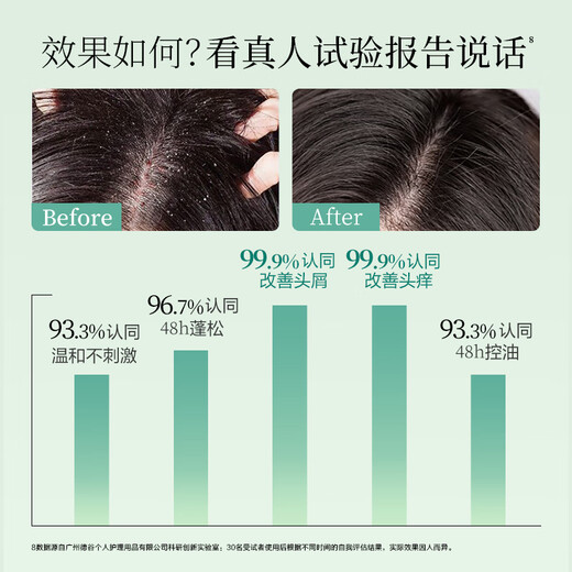 Adolf Essential Oil Fragrance Wash and Care Set Long-lasting Fragrance Shampoo Conditioner Bath Set Anti-Dandruff Oil Control Shampoo Anti-Dandruff Shampoo 420ml + Shower Gel 420ml