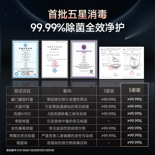 VATTI variable frequency dishwasher 16 sets embedded washing and disinfecting integrated 105 hot air drying + 50,000 Pa high water pressure full range washing household sterilization first class water effect independent iD1000 best-selling single product丨iD1000