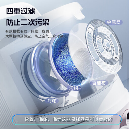 Huayuan Pet Tools (hoopet) cat and dog hair trimmer, pet shop shaver, hair trimmer, hair suction cleaner, defloating hair comb, hair sticking all-in-one machine