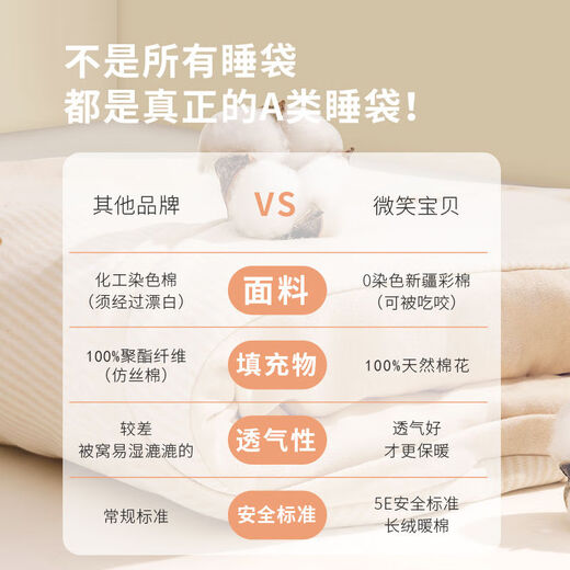 Smile baby sleeping bag autumn and winter cotton liner thickened in winter all-in-one pure cotton baby anti-kick quilt spring and autumn 100% cotton liner thickened 350g/100cm (suitable for 1-4 years old 75-105cm)