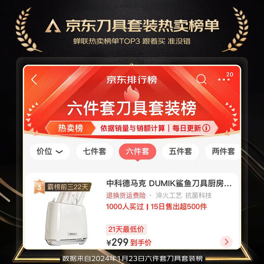 中科德马克刀具套装家用不锈钢厨房切菜刀砍骨刀厨师刀水果刀多功能剪刀六件套